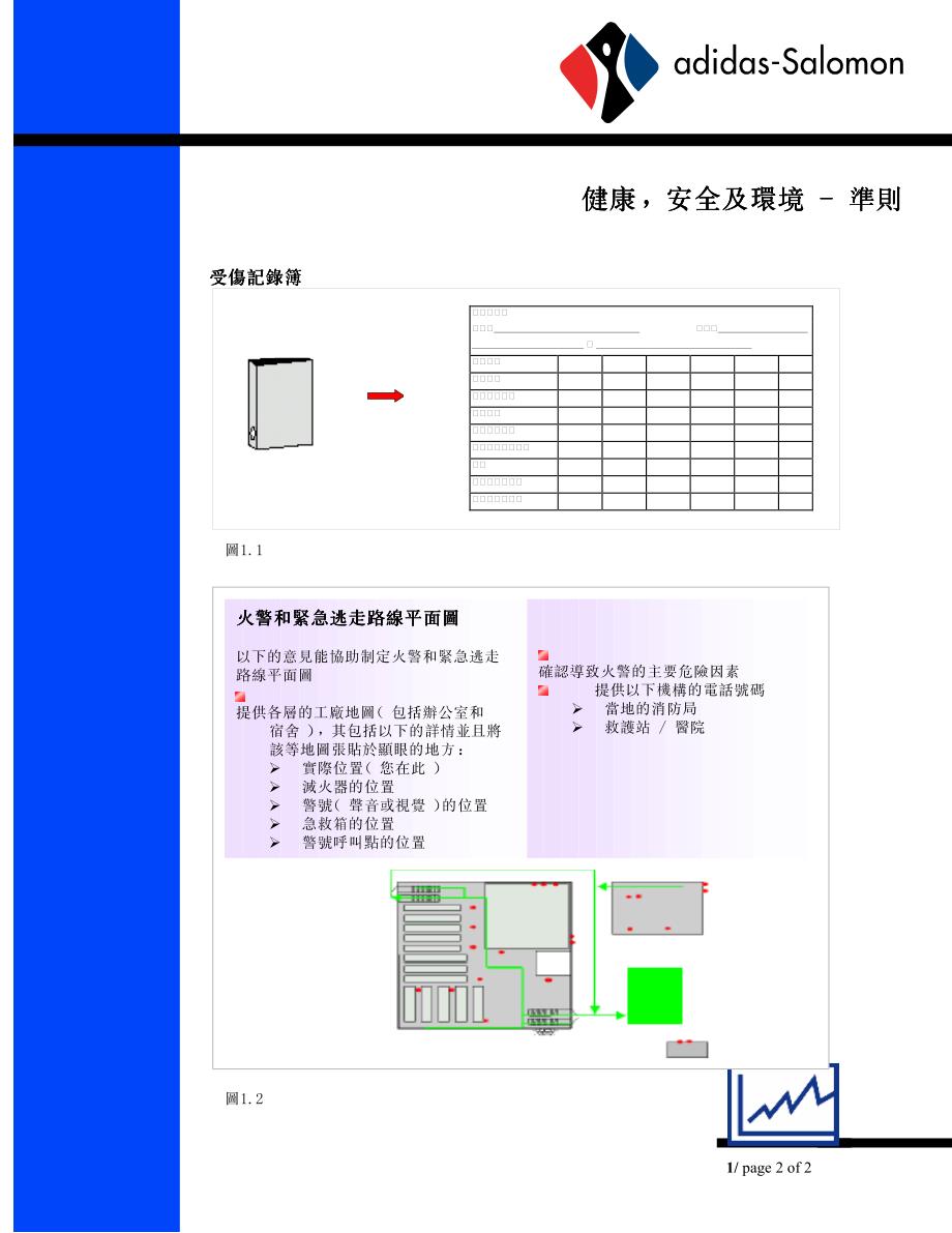 阿迪达斯soe劳动手册_第4页