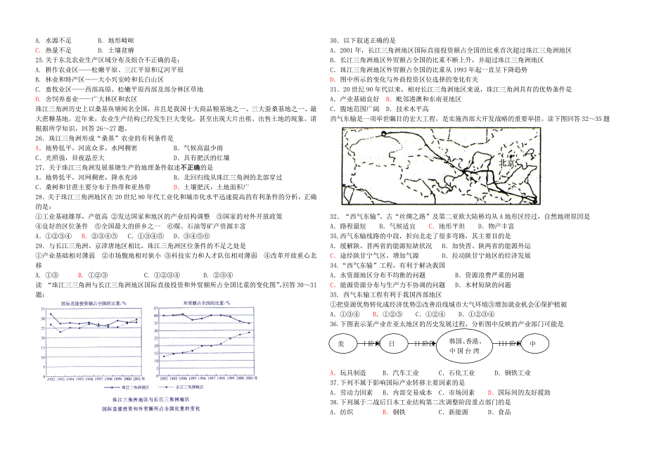 高二地理期中试卷_第3页