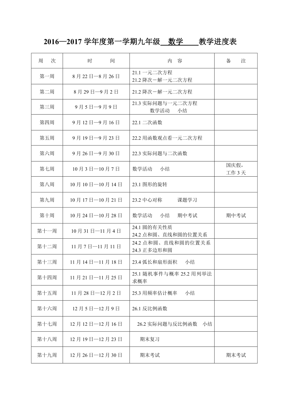 最新人教版九年级数学上册全册教案_第2页