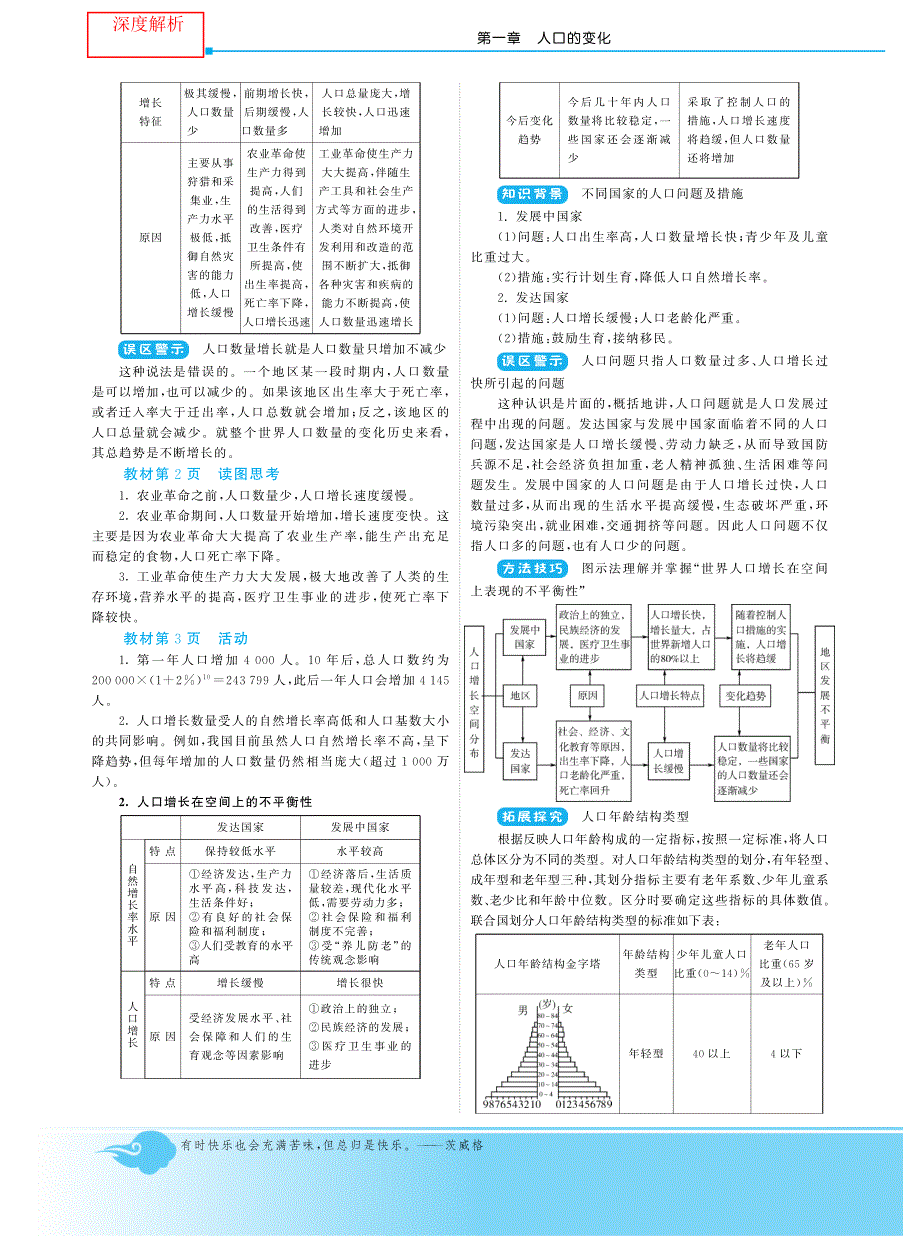 高中地理 （教材知识详析+知识能力提升+综合能力测评）1.1人口的数量变化（pdf） 新人教版必修2_第2页