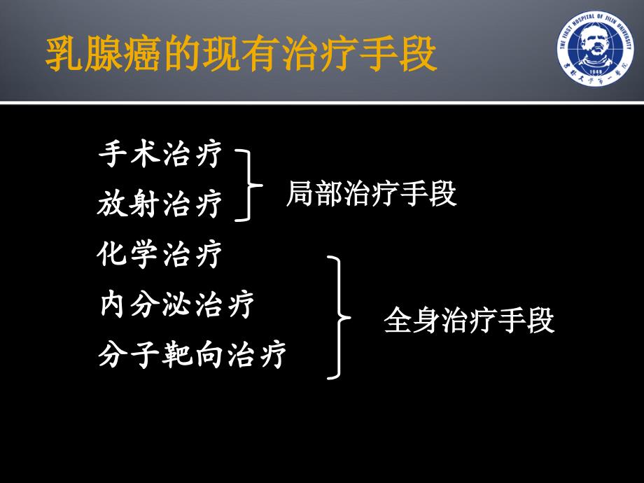 乳腺癌的综合治疗-课件_第3页