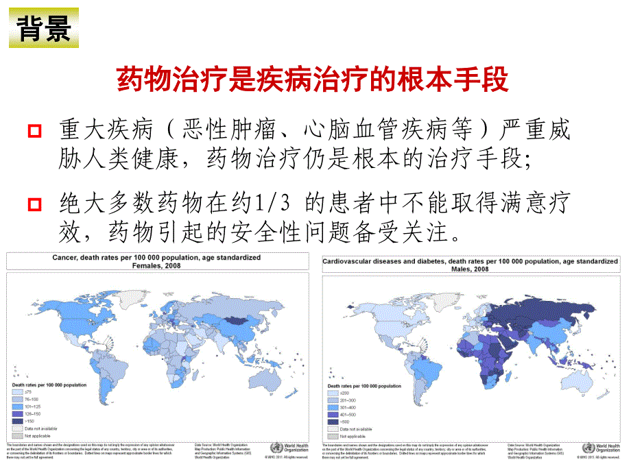 药物代谢酶和药物作用靶点基因检测指南_第2页