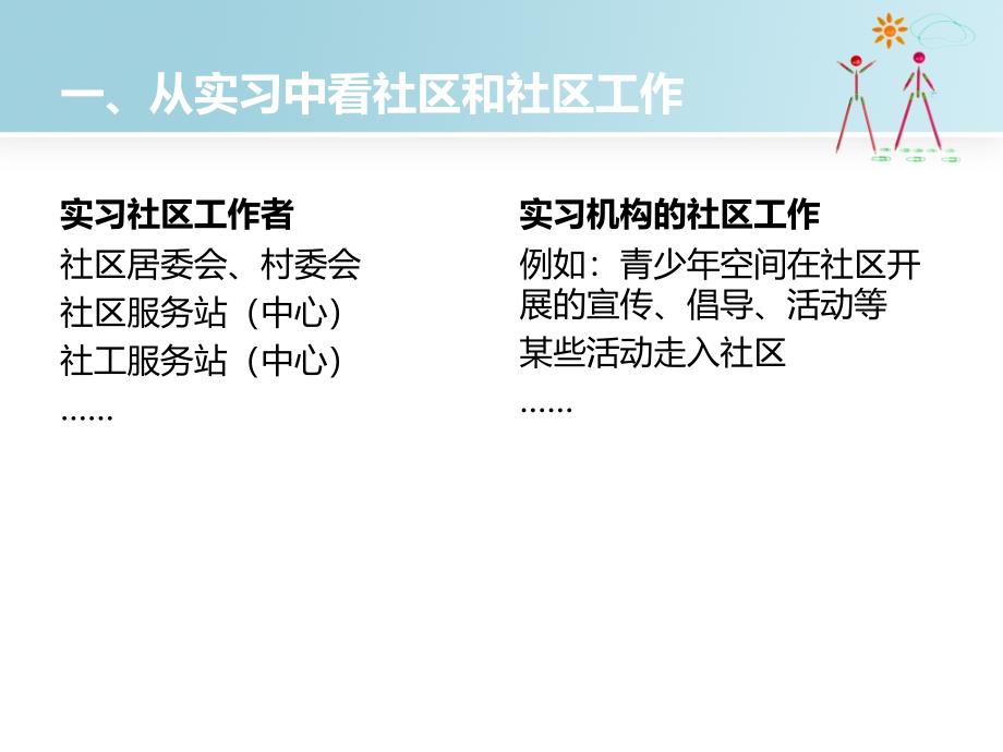 高级社会工作实务-社区工作_第3页