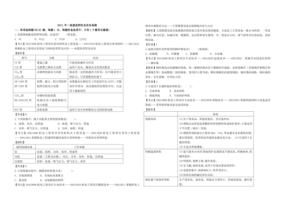 2012 年一级建造师机电实务真题_第1页