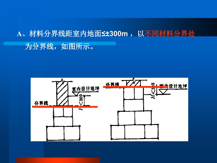 计价第七章(下)_第1页