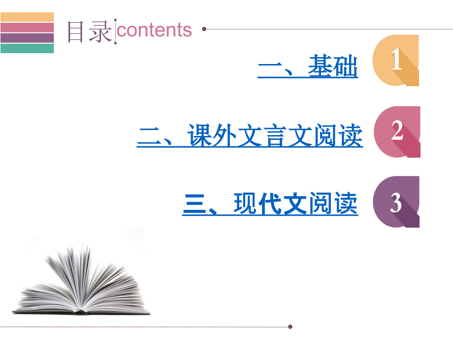 人教版七年级语文下册周末作业（四）（共27张）_第2页