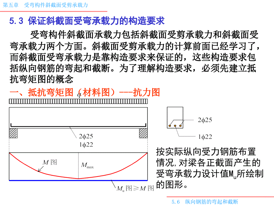 混凝土结构纵向钢筋的弯起和截断_第1页