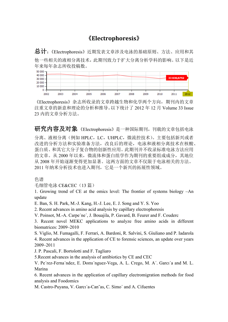 期刊electrophoresis简介_第1页