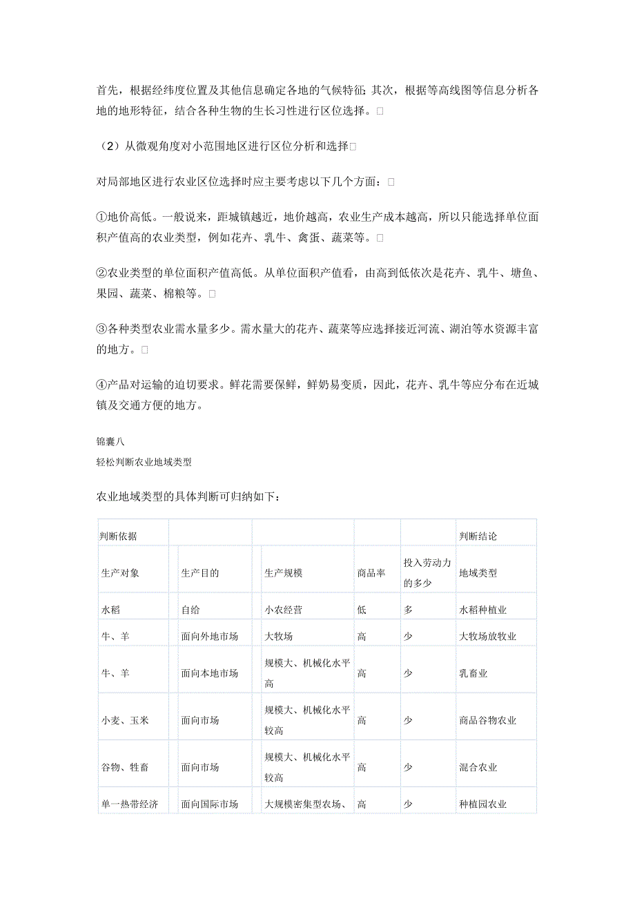 2011年高考地理通关锦囊_第4页