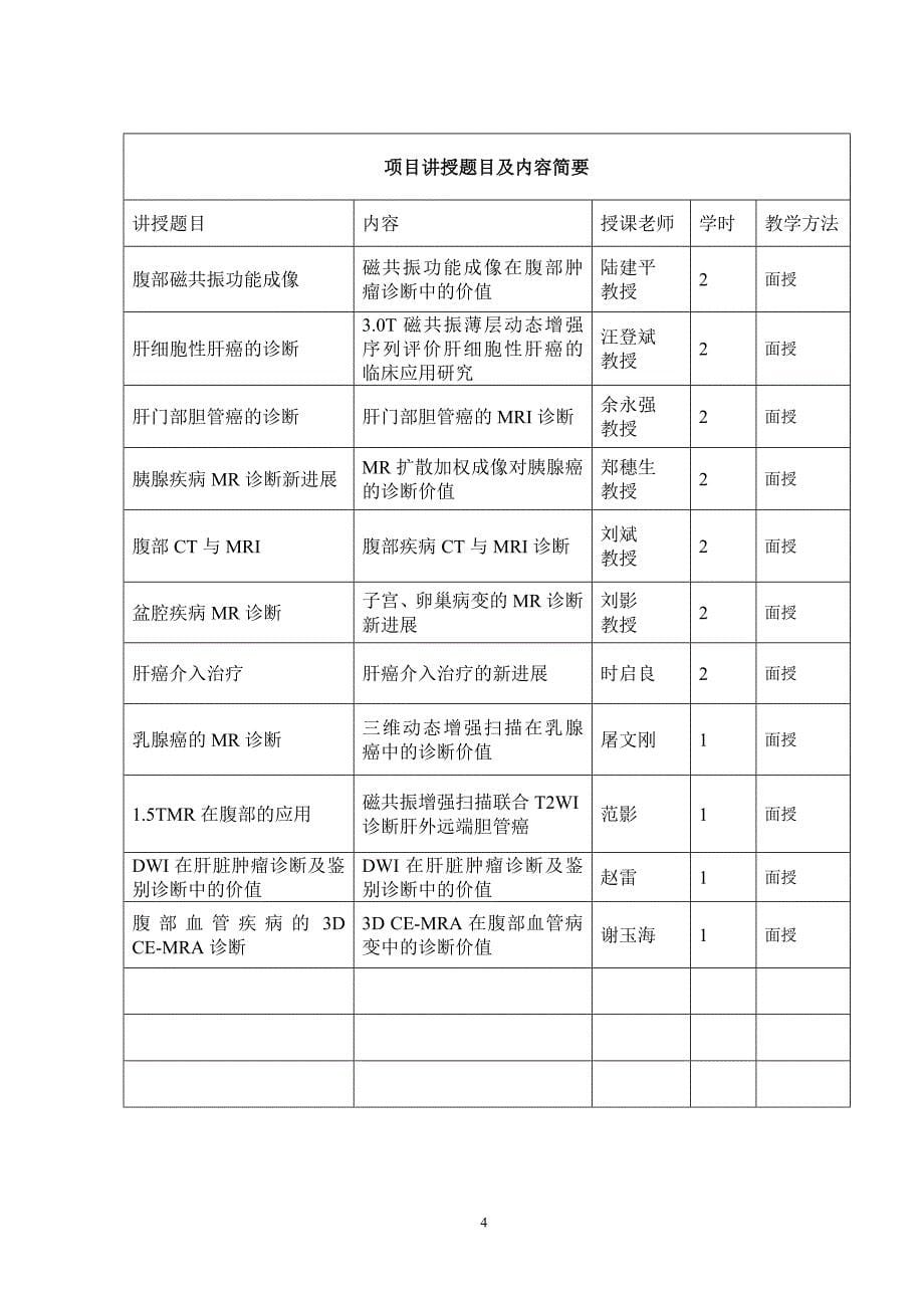 阜阳市市级继续医学教育项目申报表2_第5页