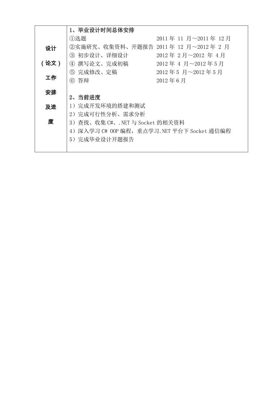 即时通讯系统开题报告_第5页