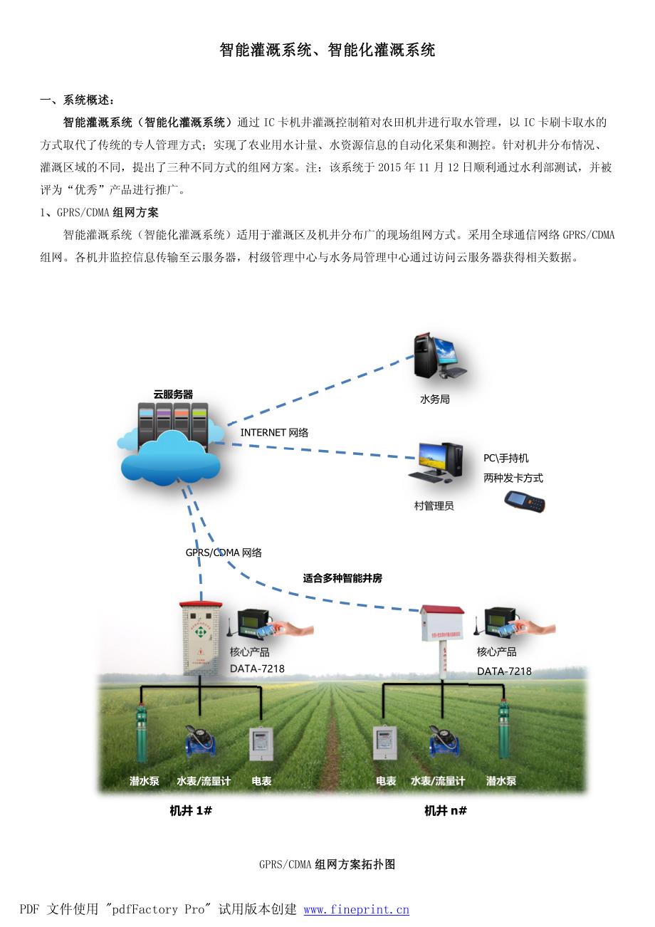 智能灌溉系统、智能化灌溉系统_第1页