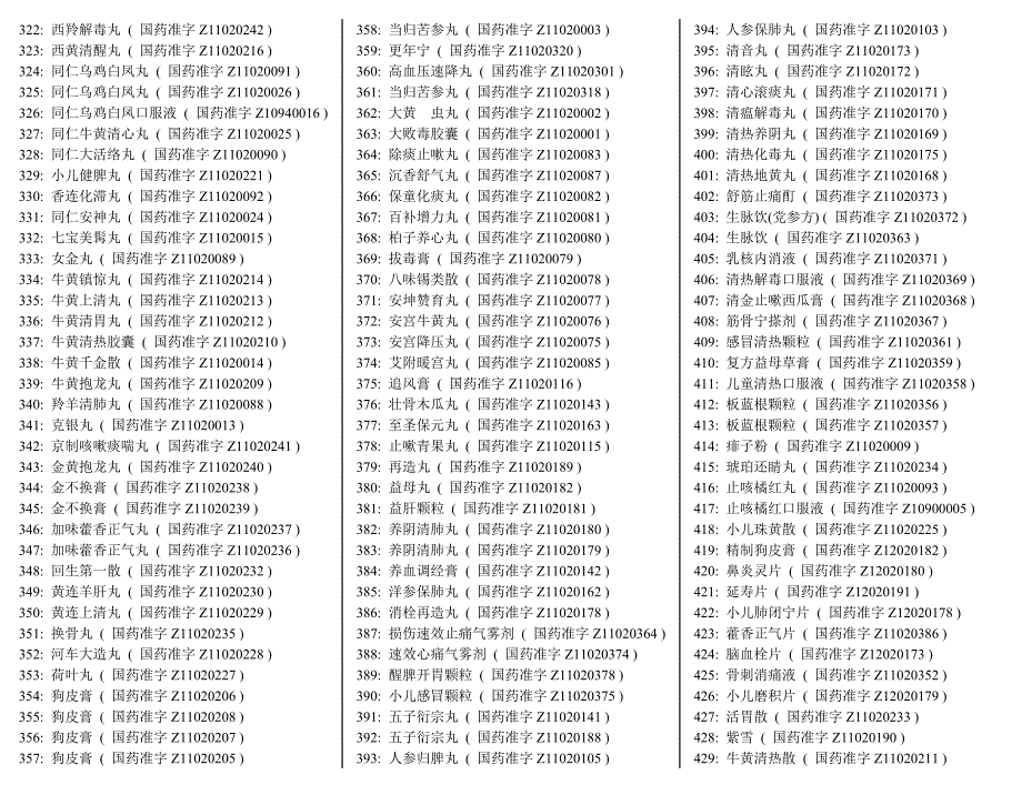 同仁堂药品名称目录大全_第4页