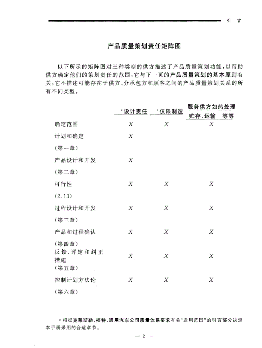 apqp手册摘要_第2页