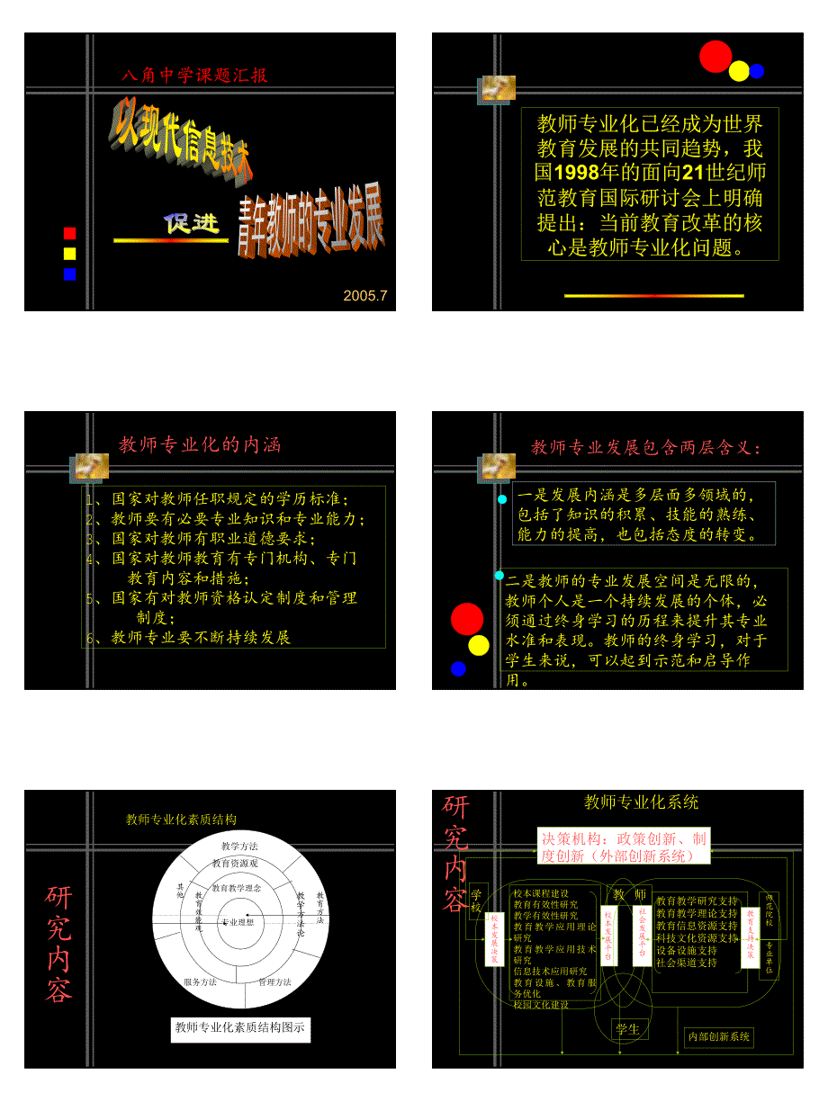 八角中学课题汇报_第1页