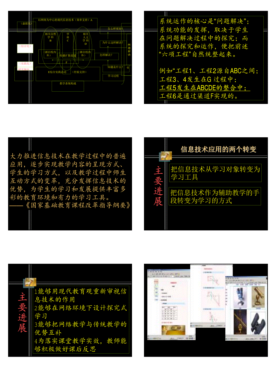 八角中学课题汇报_第3页