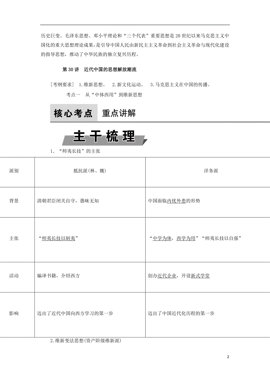 2018高考历史大一轮复习第十四单元近现代中国的思想解放潮流及理论成果教师用书新人教版201708170245_第2页