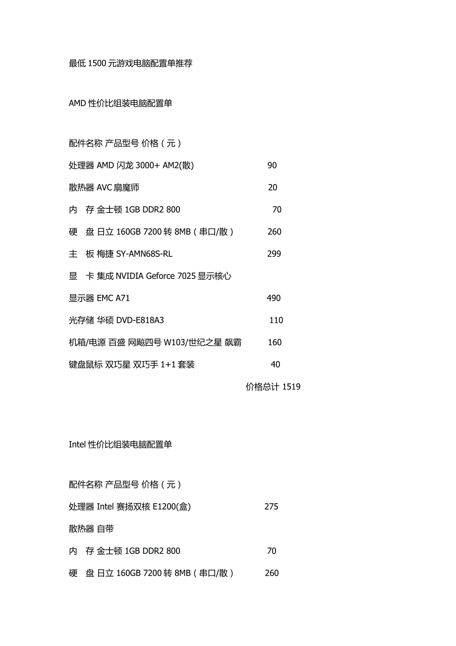 最低电脑配置单推荐_第1页