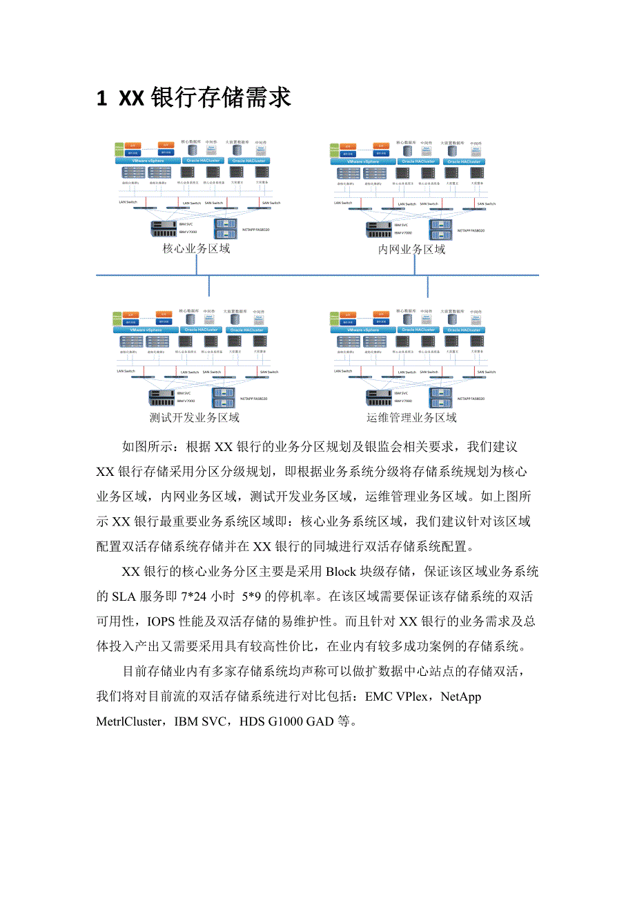 双活存储系统选型建议_第2页