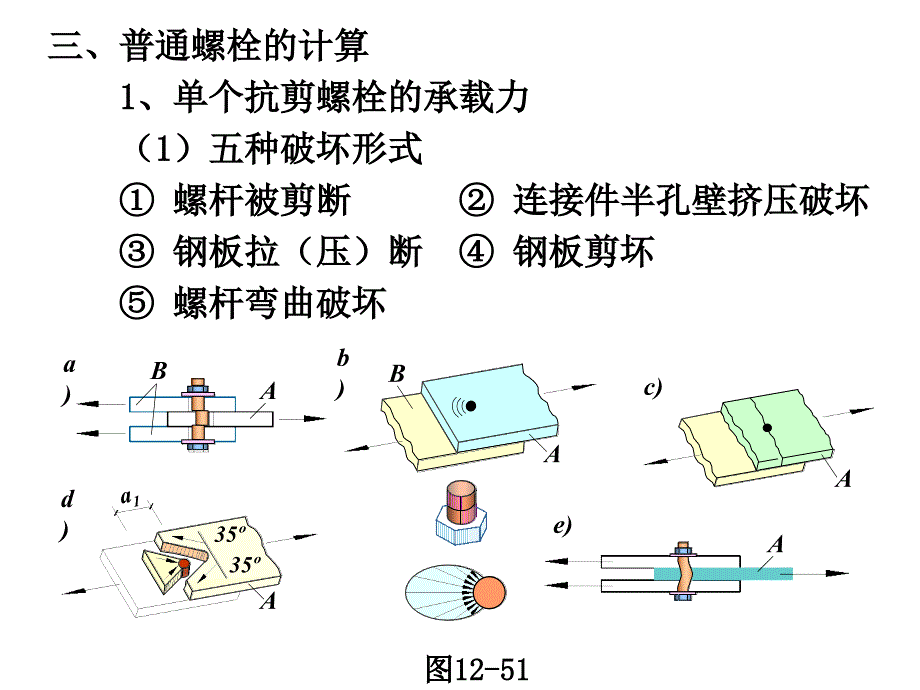 钢结构普通螺栓_第4页