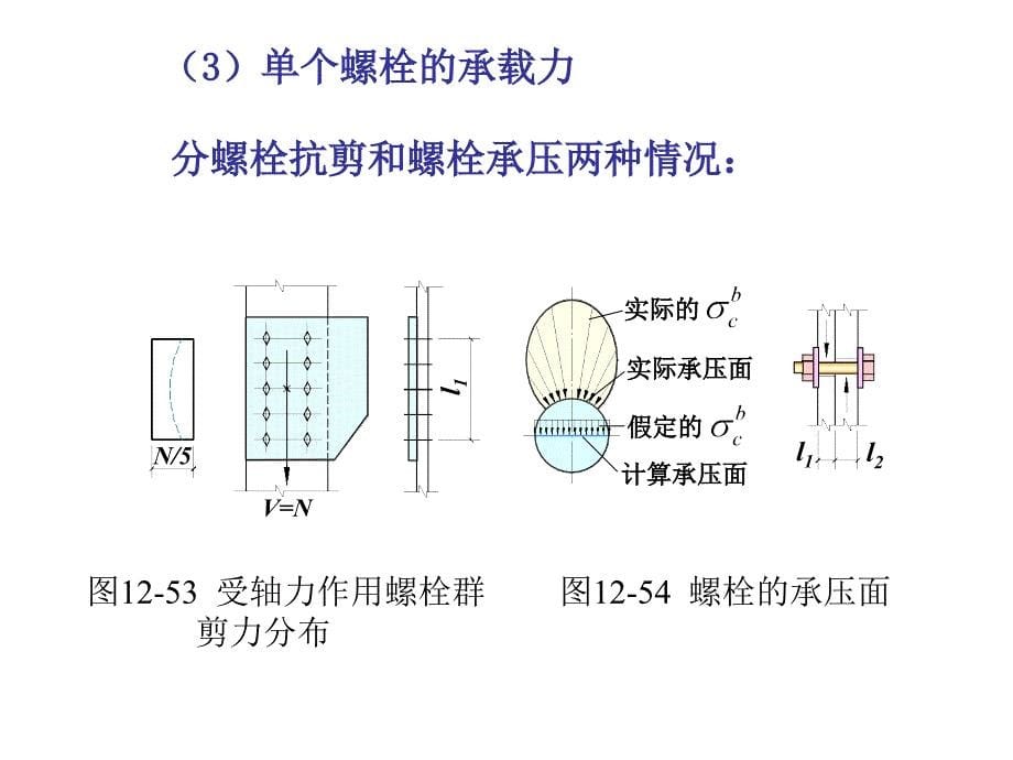 钢结构普通螺栓_第5页