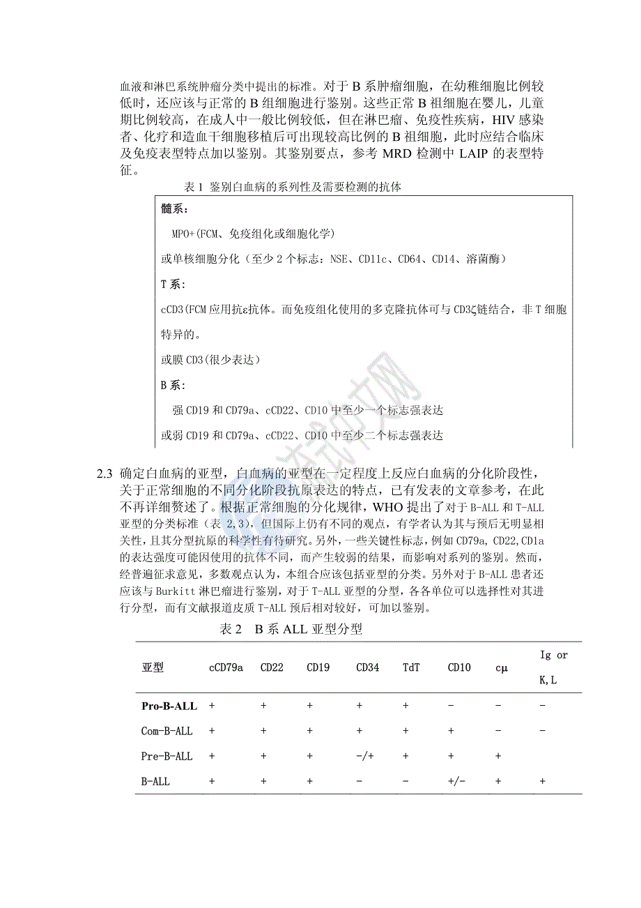 我国急性白血病免疫分型的四色方案_第2页