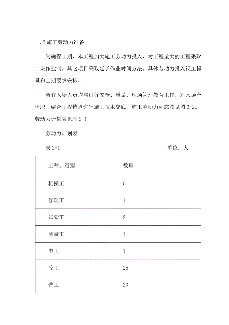 施工组织设计310_第2页