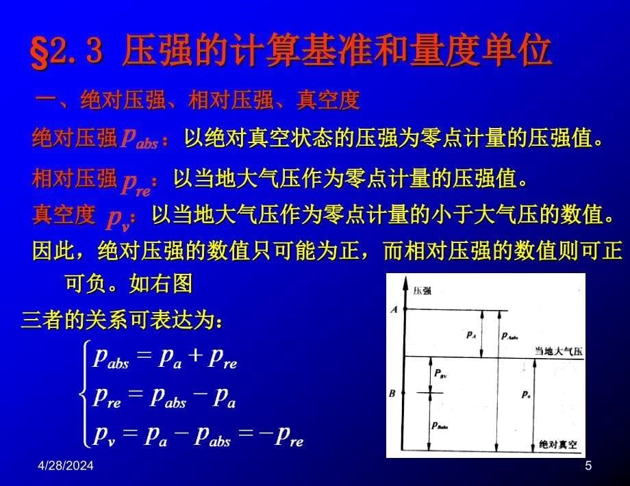 流体静力学005_第5页