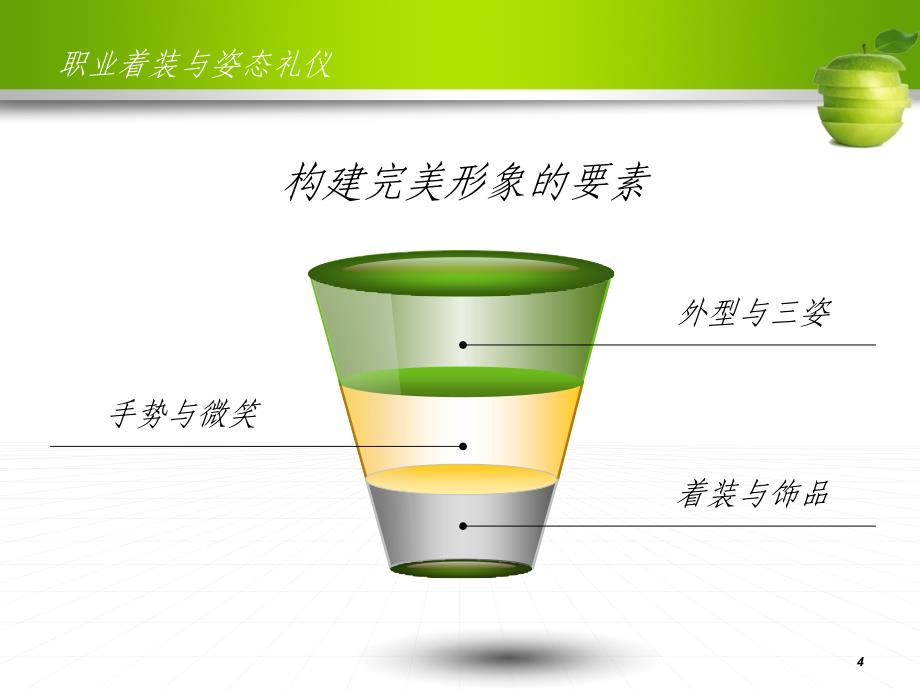 职业着装与姿态礼仪_第4页