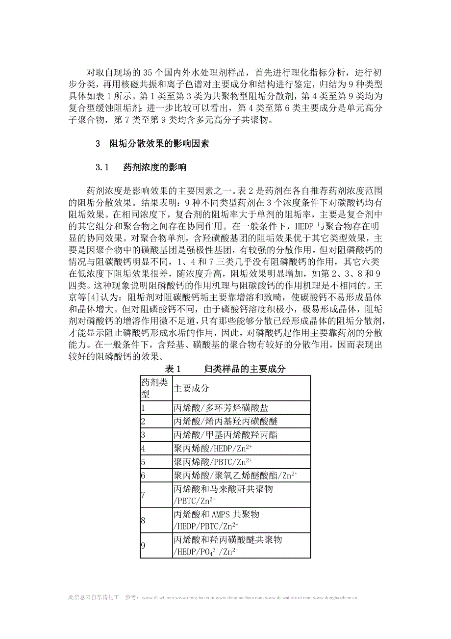 影响循环水处理剂阻垢分散效果主要因素_第2页