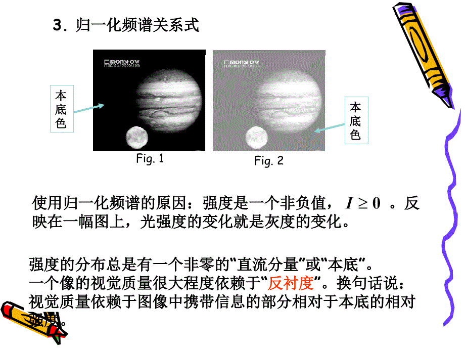 光学传递函数（otf）_第4页