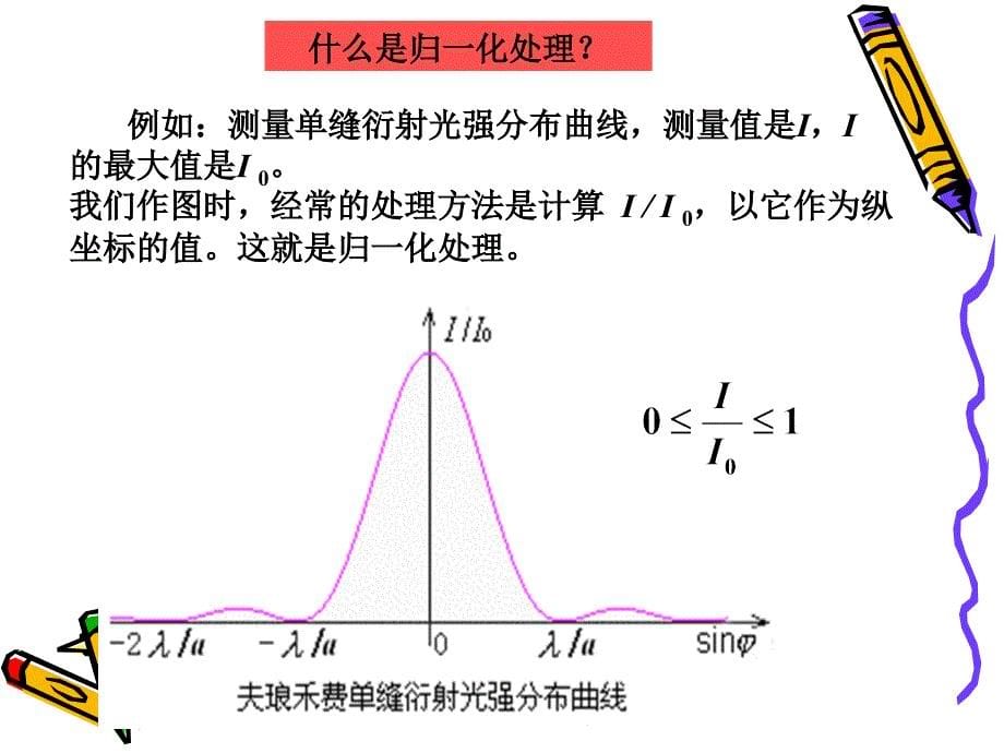 光学传递函数（otf）_第5页