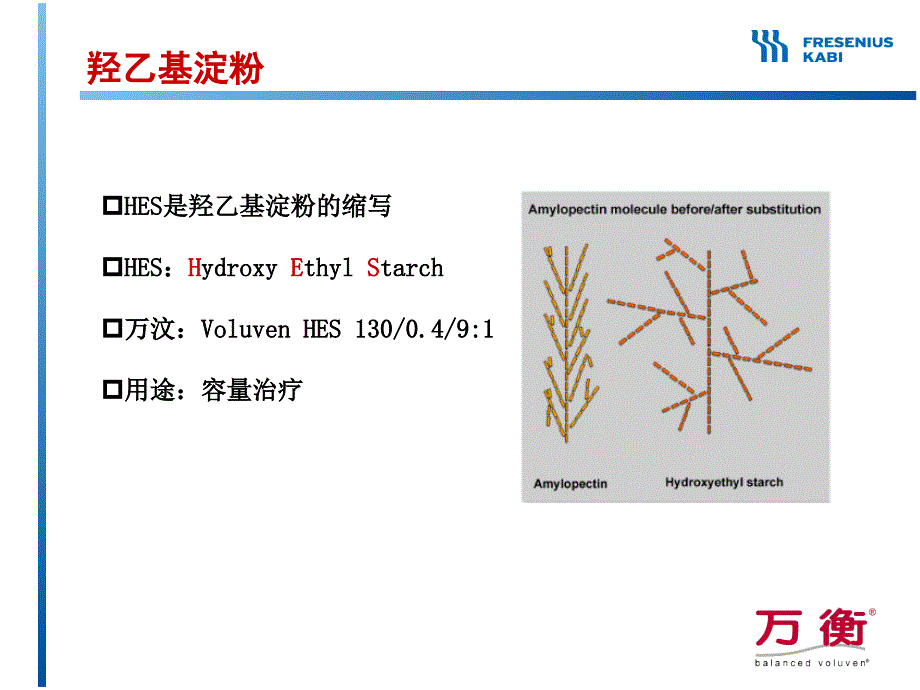 万衡(羟乙基淀粉13004电解质注射液)培训幻灯_第3页