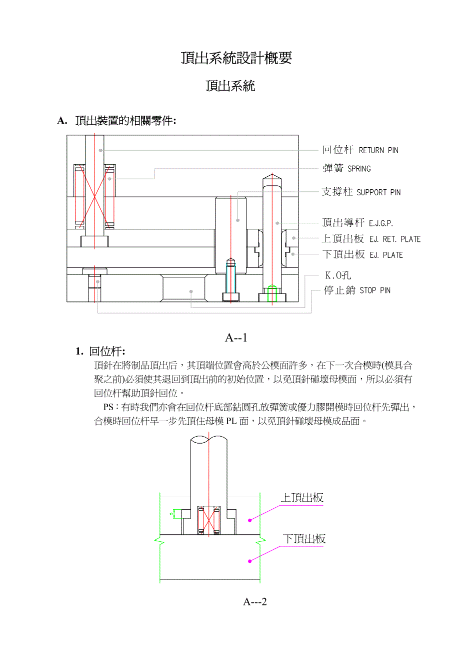 顶出设计手册_第1页