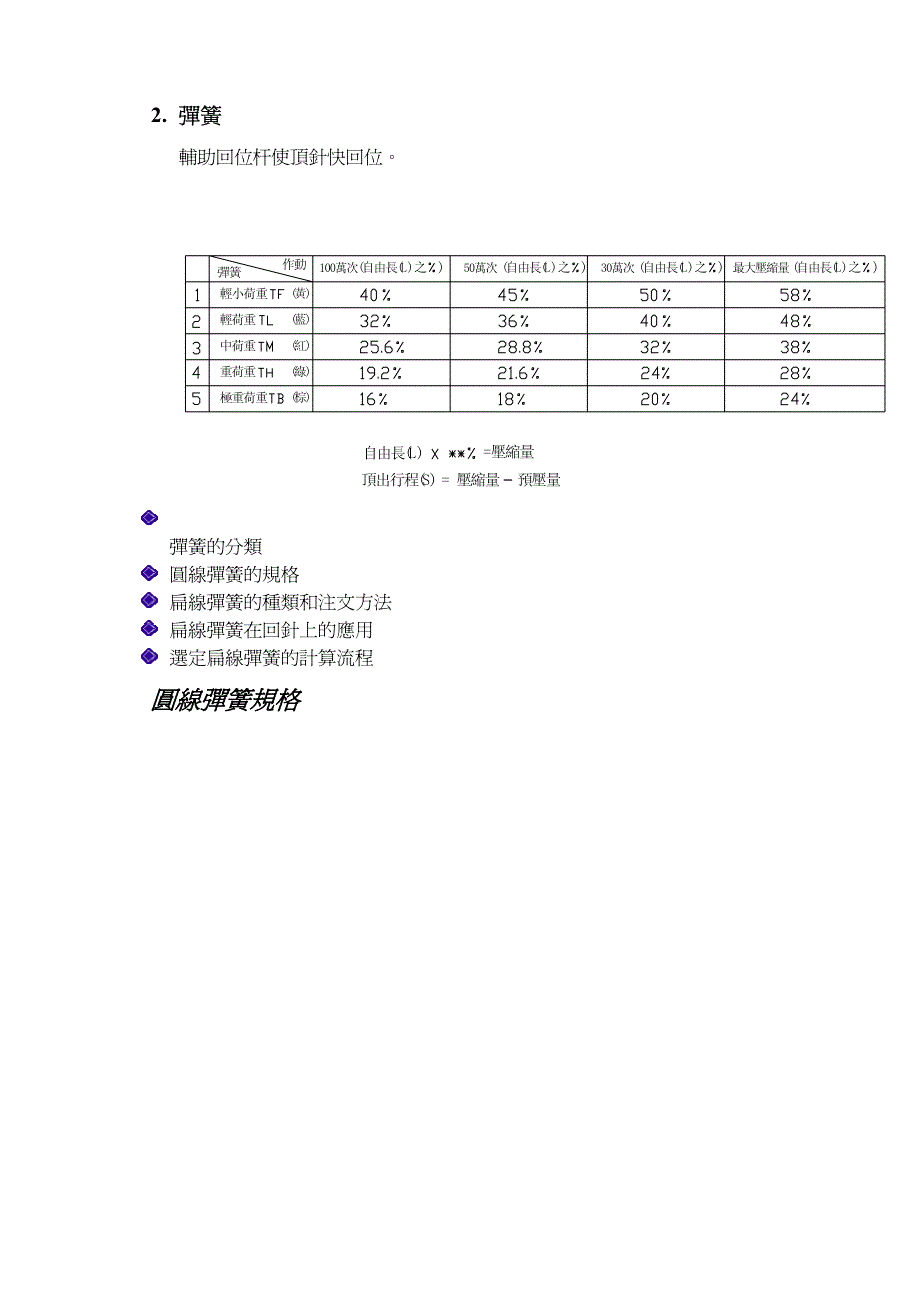 顶出设计手册_第2页