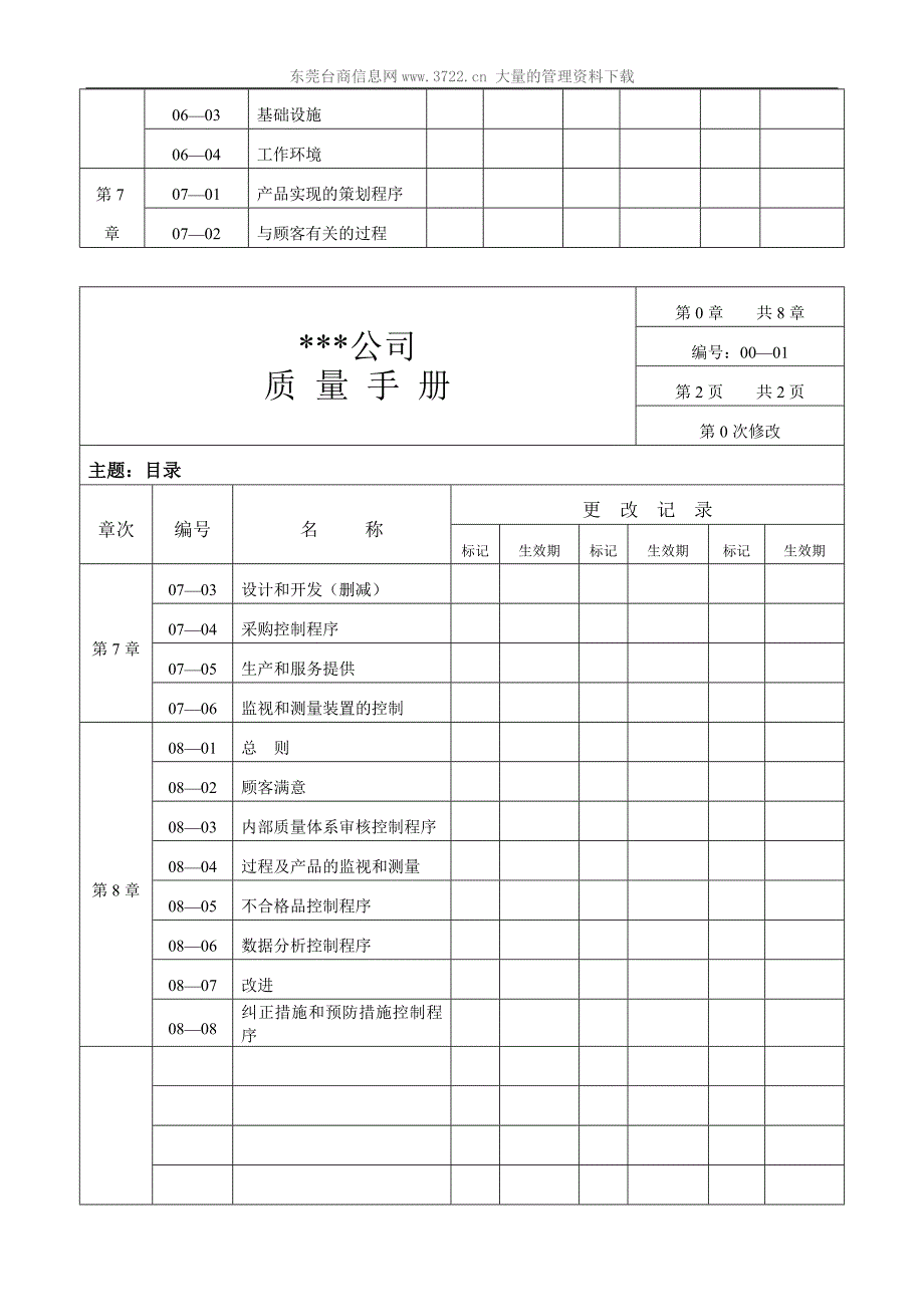 天游公司质量手册_第3页