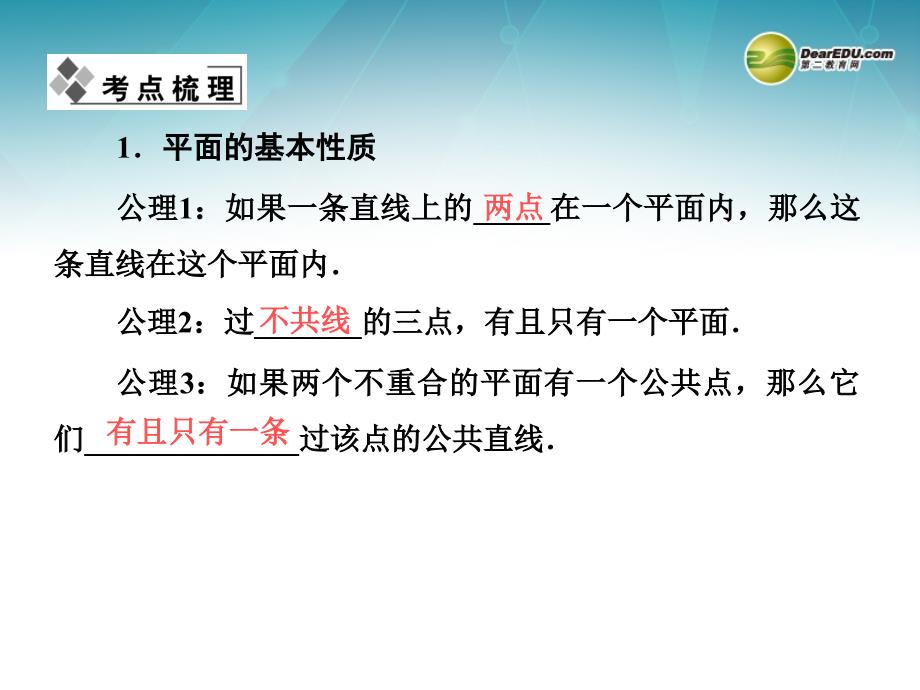 （安徽专用）高考数学 第七章 第三节 空间点、直线、平面之间的位置关系课件 文 新人教a版 _第2页