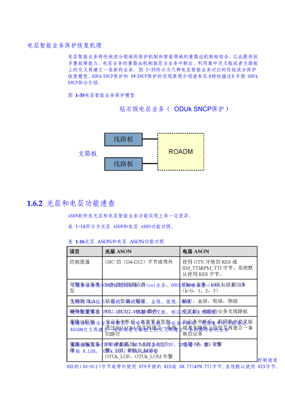 光通信技术-光层和智能业务层_第2页