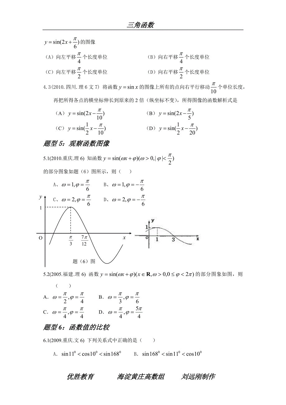 三角函数考点分类2012版_第2页