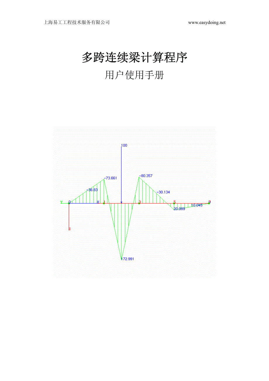 多跨连续梁计算程序使用手册_第1页