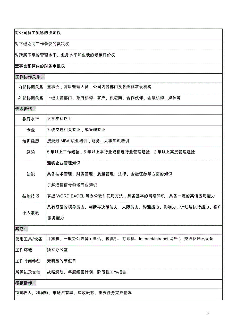 企业人力资源管理手册工具大全(九)_第3页