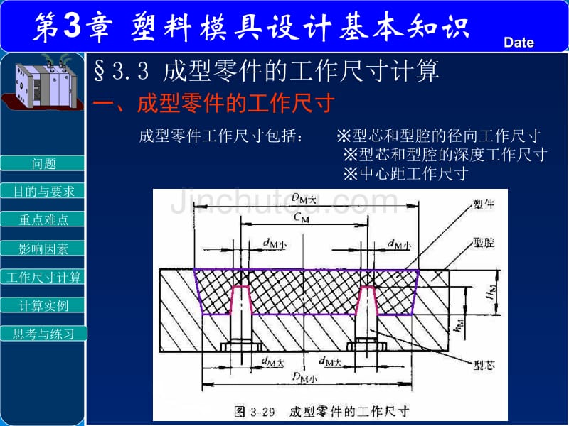 成型零部件的工作尺寸计算_第4页