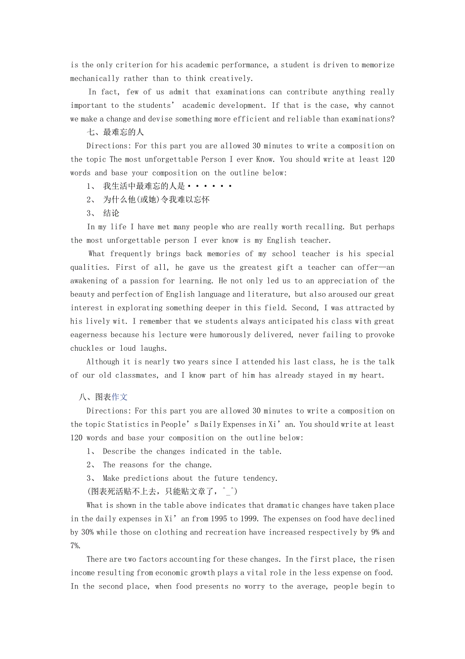 六级考试考前必背十类范文_第4页