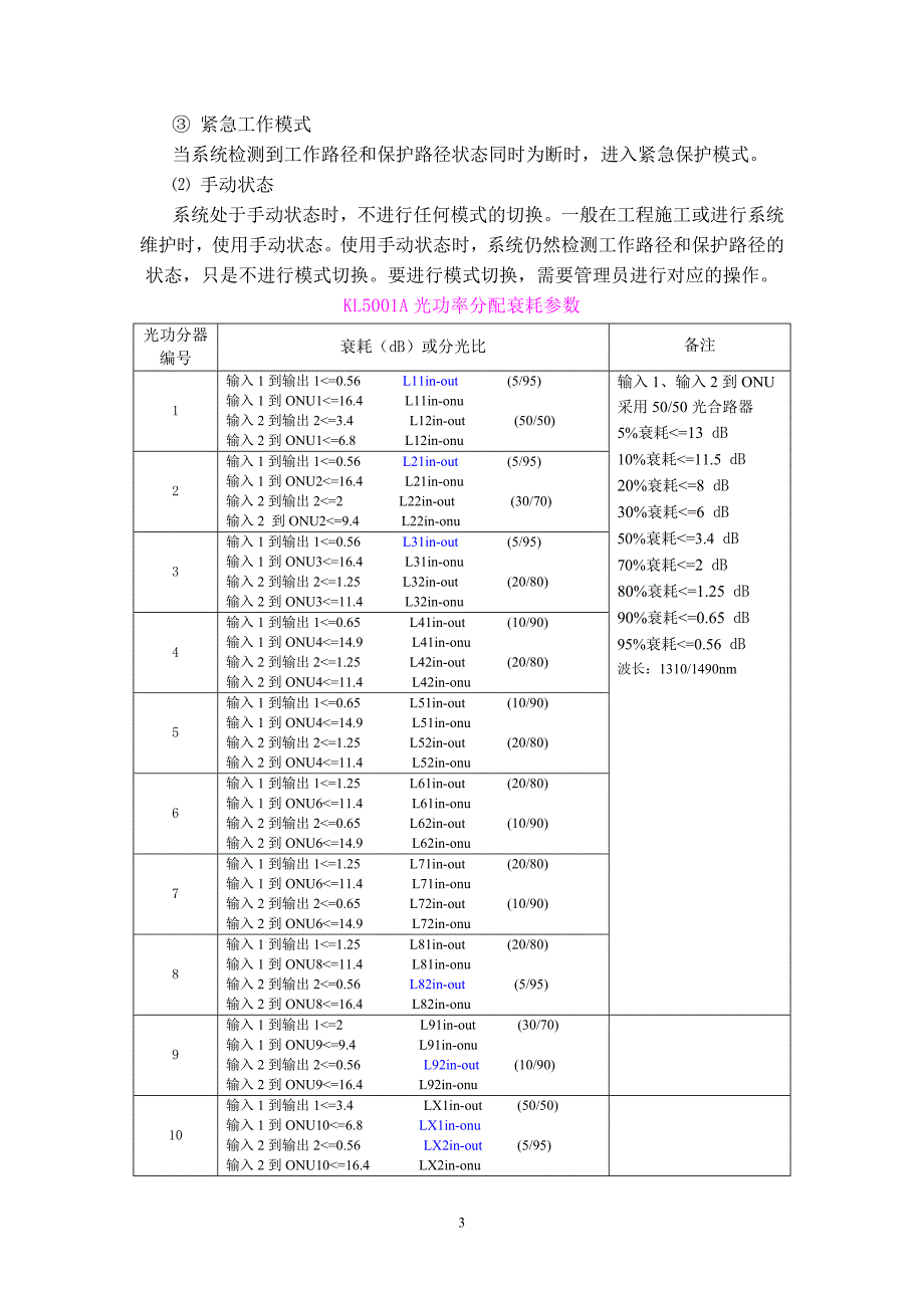 gepon施工手册(排版稿)_第3页