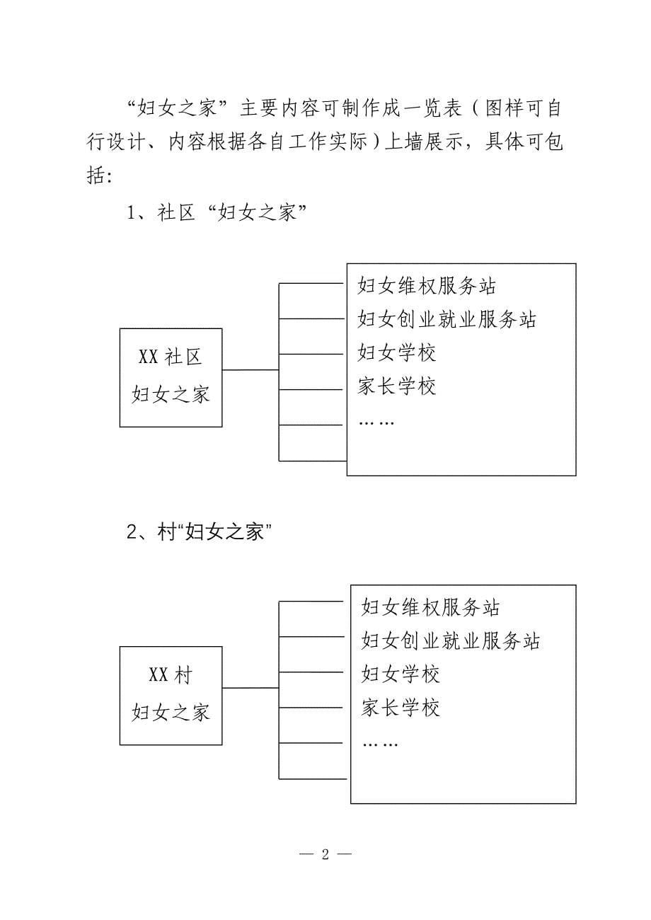 妇女之家建设指导手册_第5页