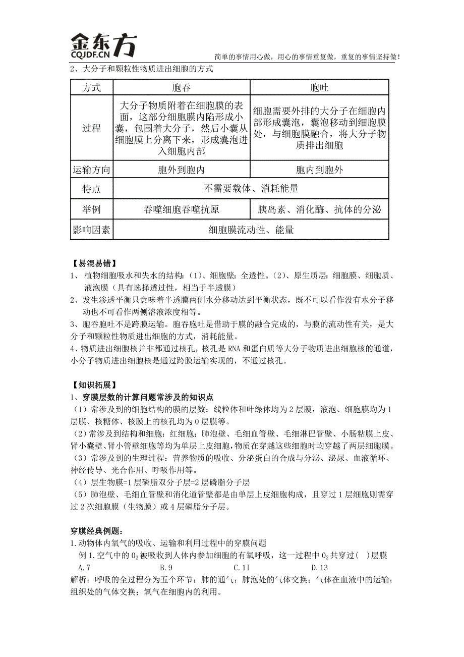 高中生物必修一物质出入细胞的方式(知识+练习)_第2页