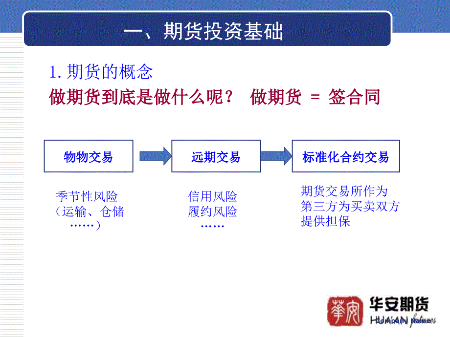 期货对冲交易管理风险的模式_第3页