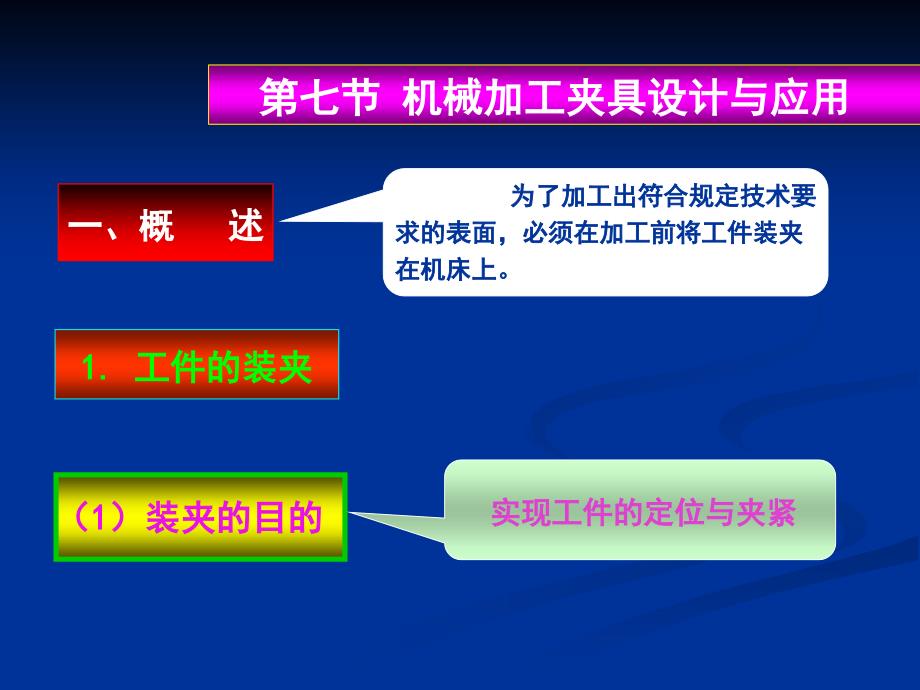 机械加工夹具设计与应用_第1页