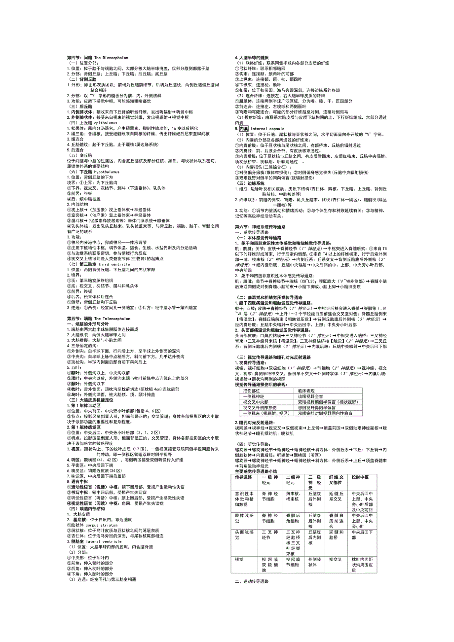 系统解剖学神经部分归纳总结_第2页