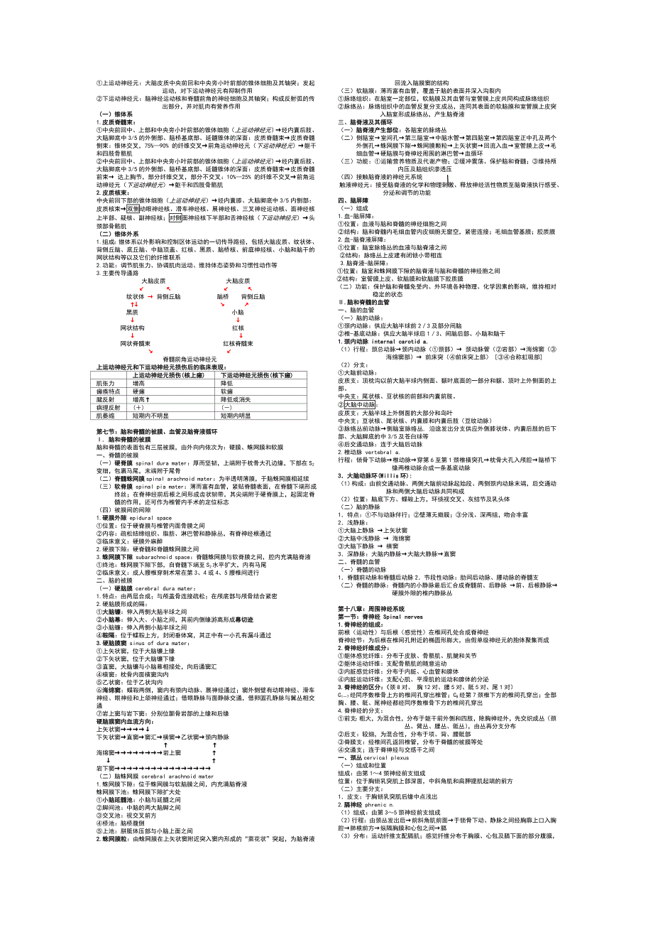 系统解剖学神经部分归纳总结_第3页